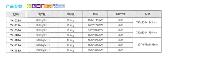 17新款YK-023A片冰制冰机（畅销产品）产品细节6